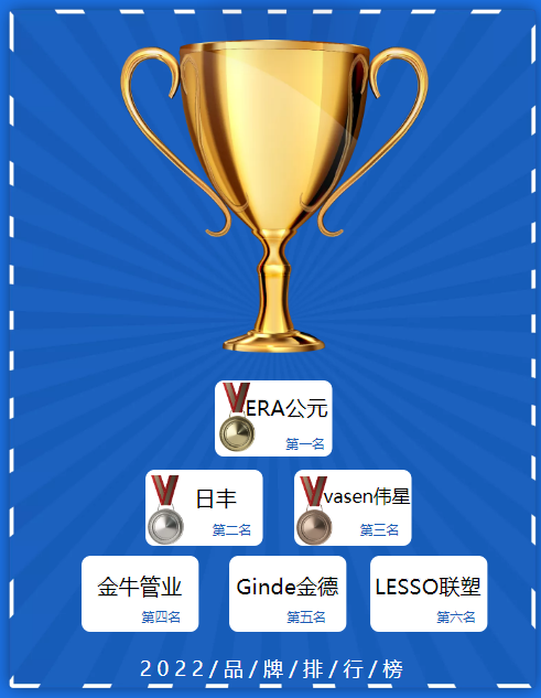 地暖管品牌榜 地暖管品牌榜